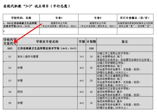 南通卫生高等职业技术学校2025年南通地区中考志愿填报指南