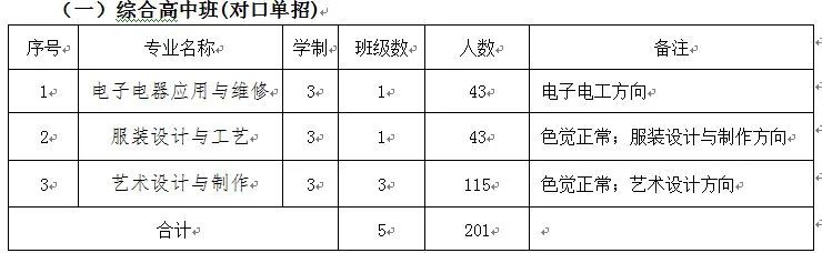 常熟高新园中等专业学校