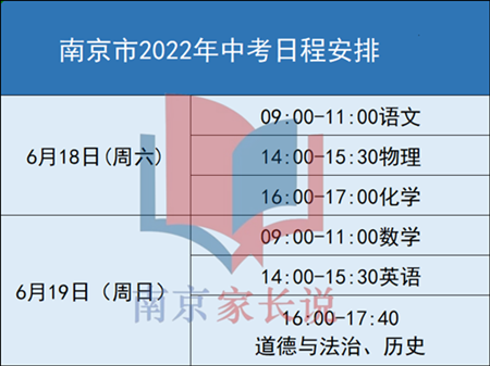 南京2022年中考考试时间招生日程安排