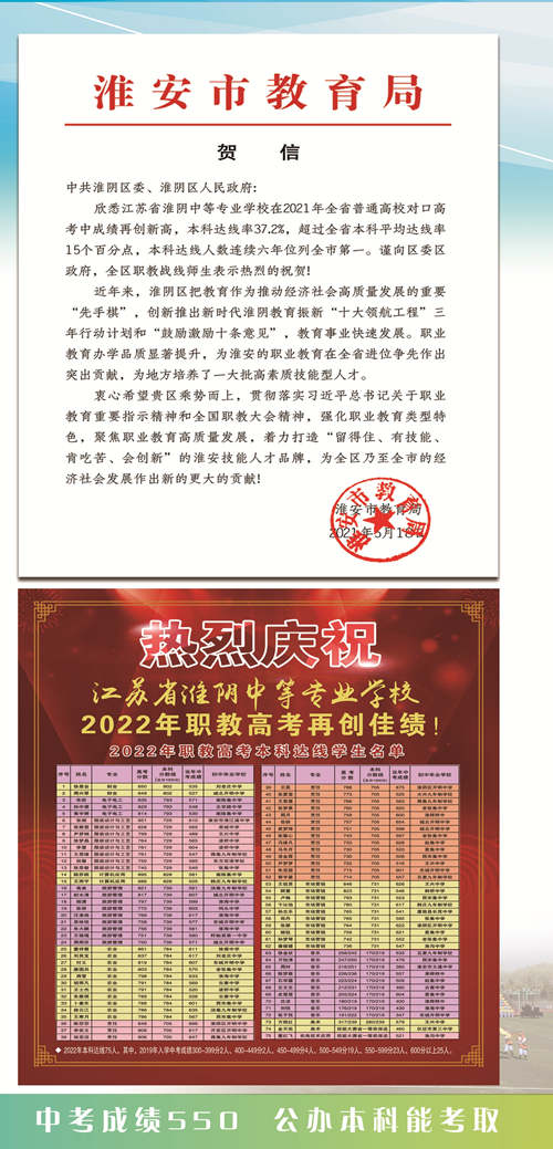 淮阴中等专业学校2023年招生简章（最新）