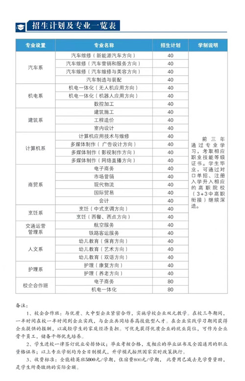 南通海陵学校2022年招生简章