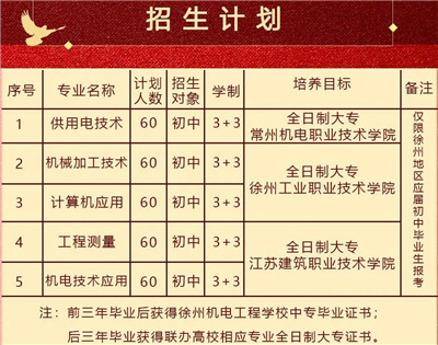 徐州机电工程学校